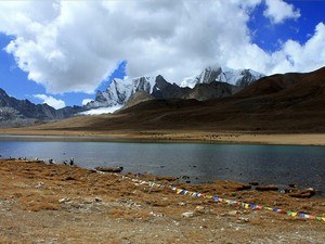 sikkim map with tourist places