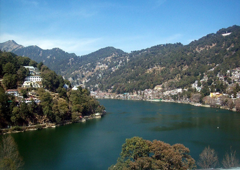 nainital tourist places map