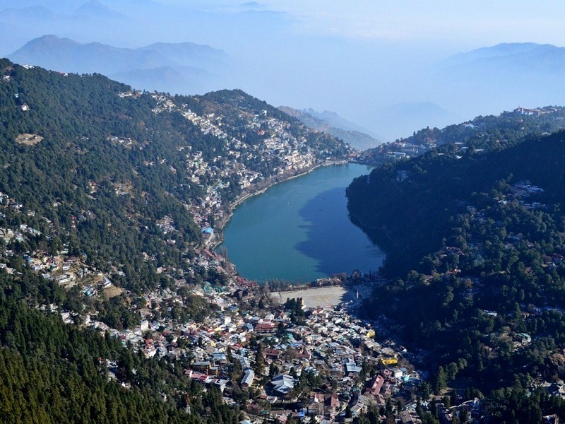 Nainital