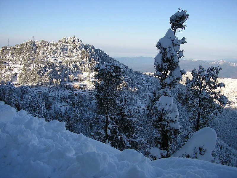warm places to visit in december in india