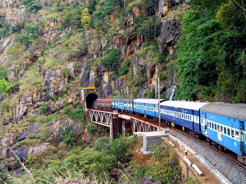 places to visit in india by train